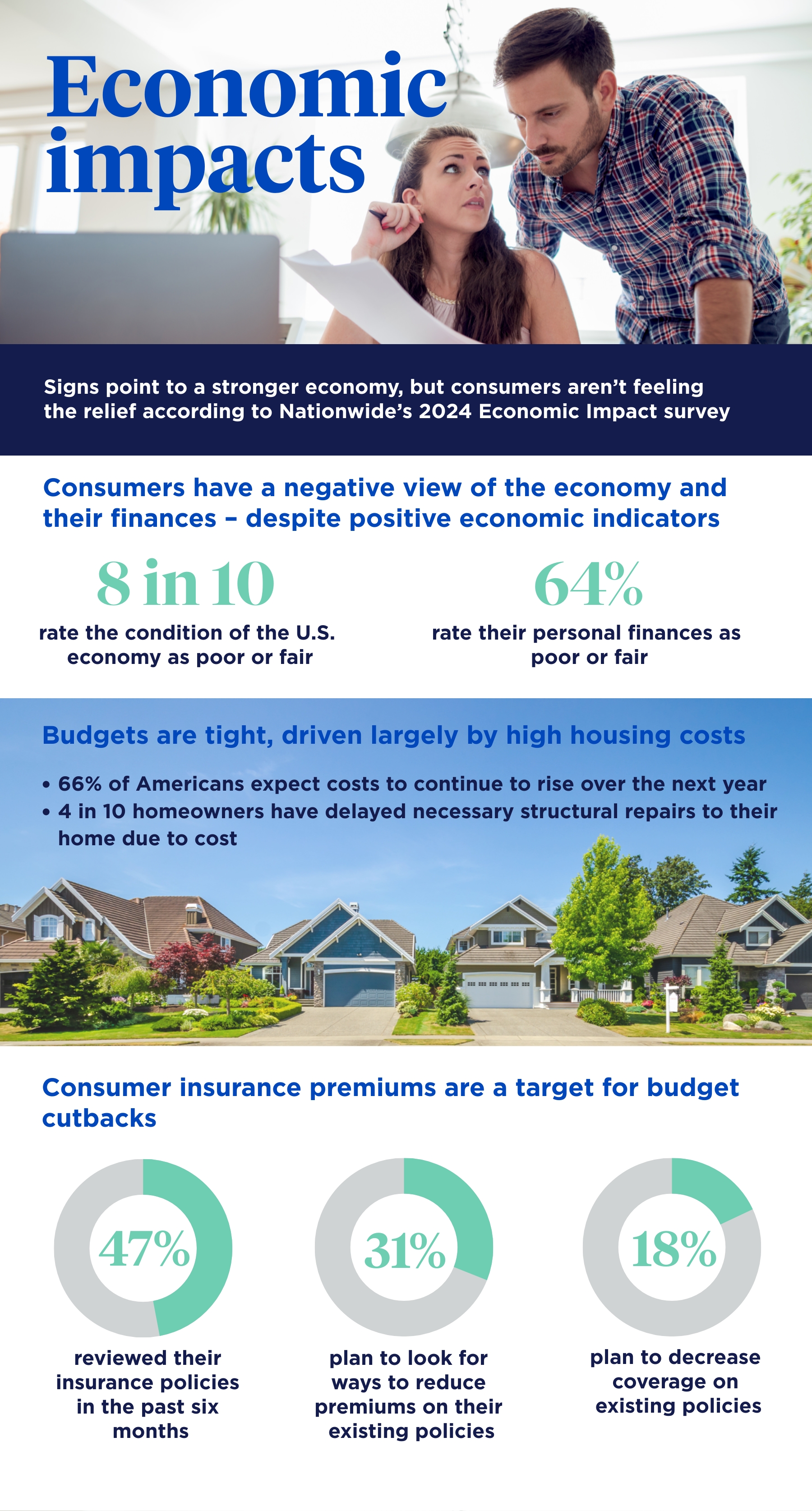 infographic